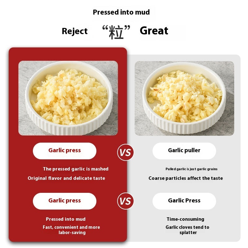 Easy Garlic Press – Crush Garlic Without Mess or Effort